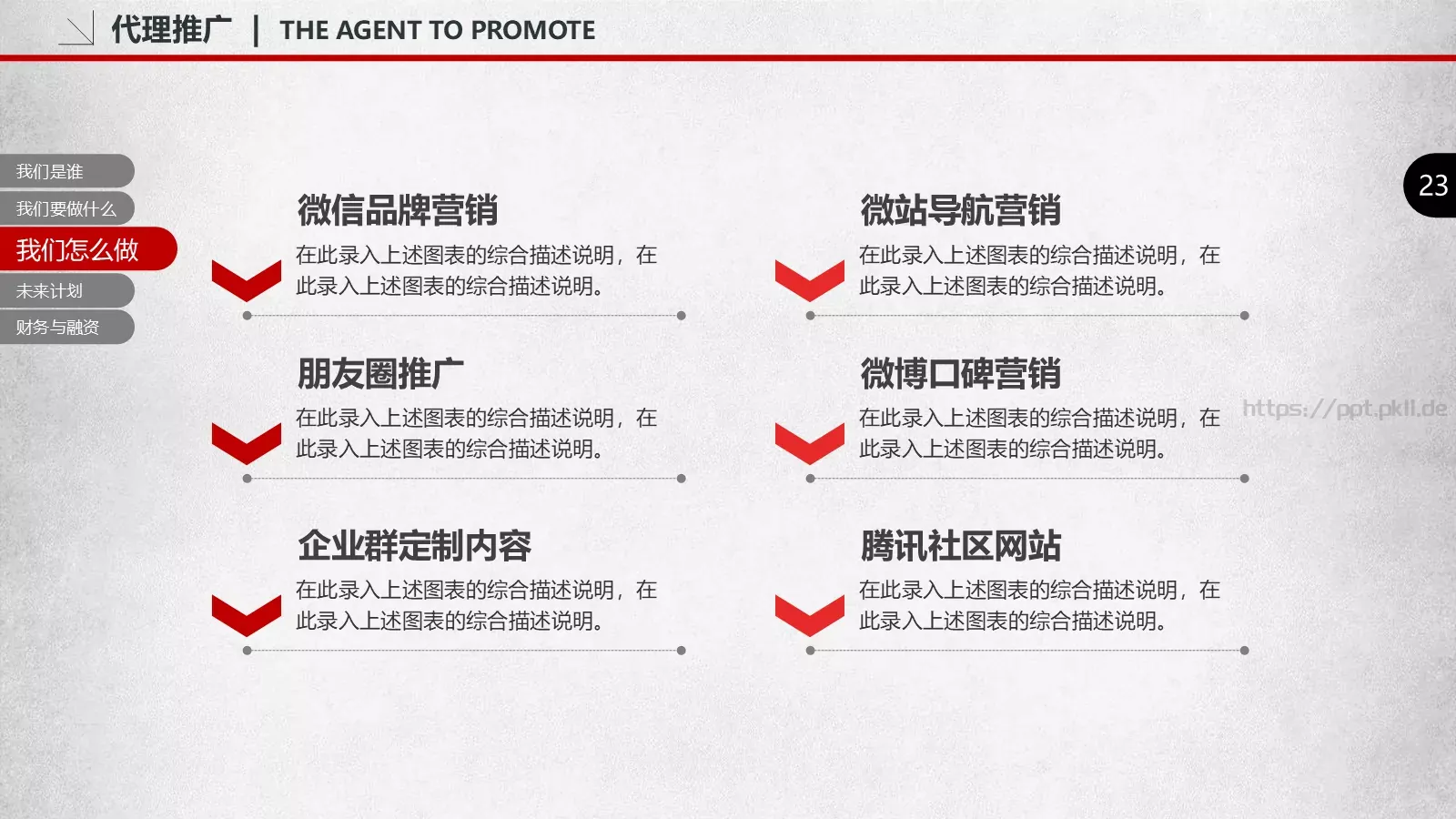 商业计划书融资汇报PPT模板 第 23 页预览图
