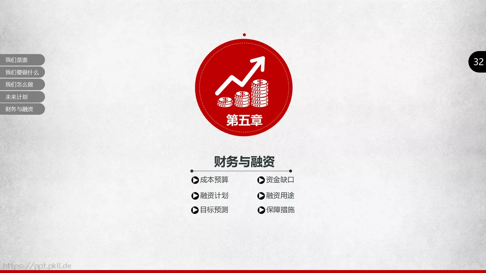 商业计划书融资汇报PPT模板 第 32 页预览图