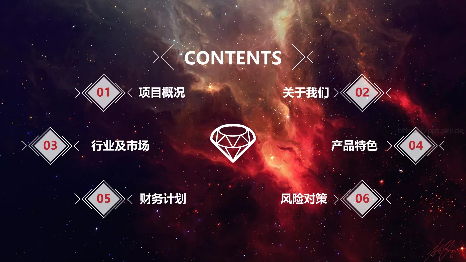 商业创业计划书PPT模板 第 2 页缩略图