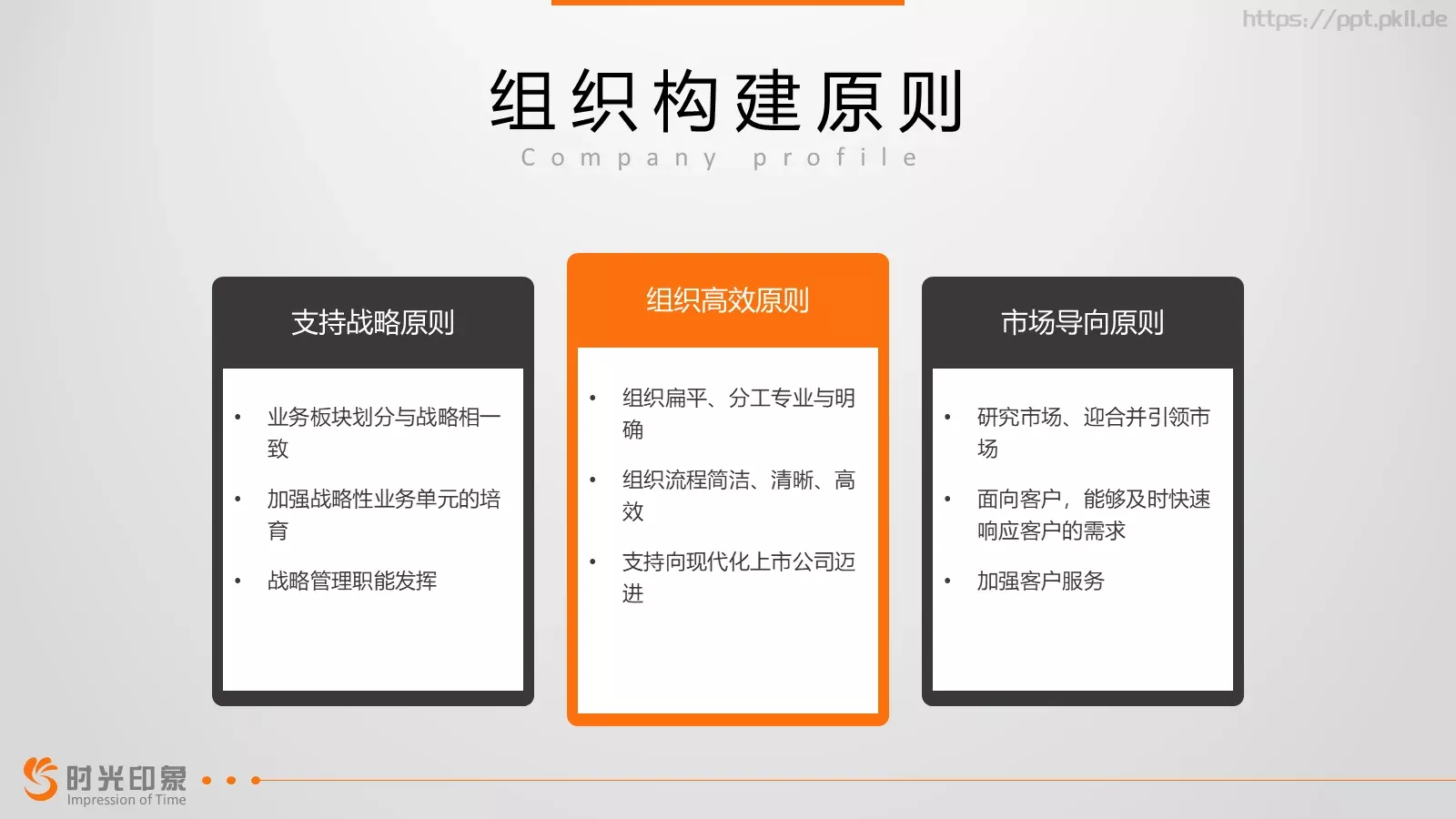 轻松创业第一步公司介绍PPT模板 第 18 页预览图