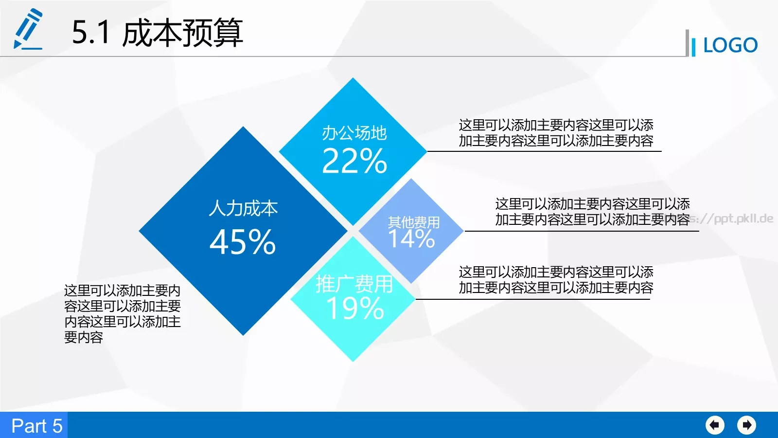 商业融资计划书PPT模板 第 33 页预览图
