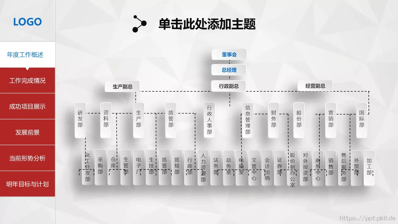 公司简介框架完整PPT模板 第 7 页预览图