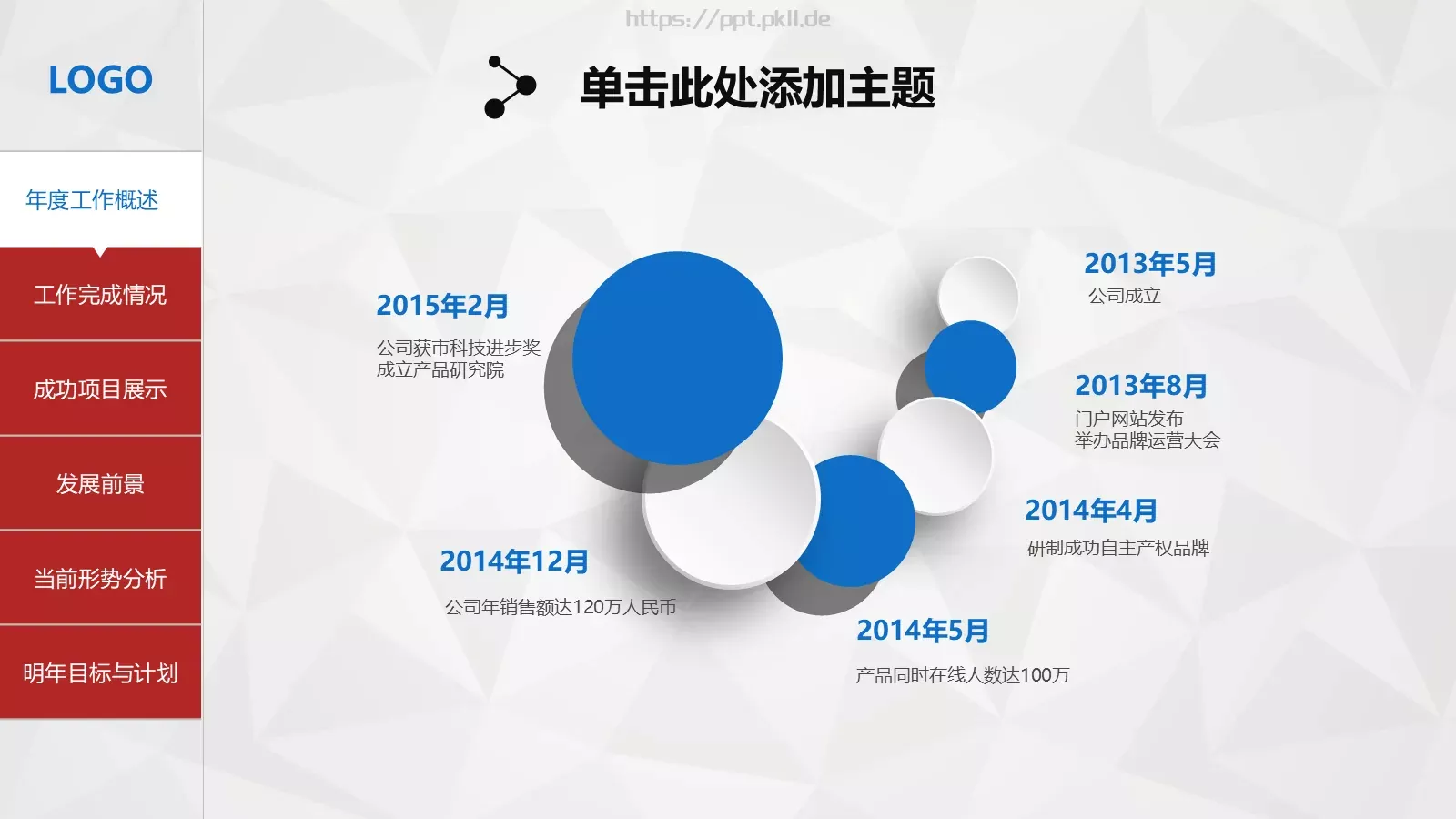 公司简介框架完整PPT模板 第 8 页预览图