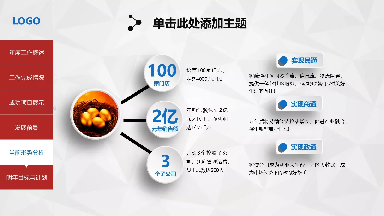 公司简介框架完整PPT模板 第 30 页预览图