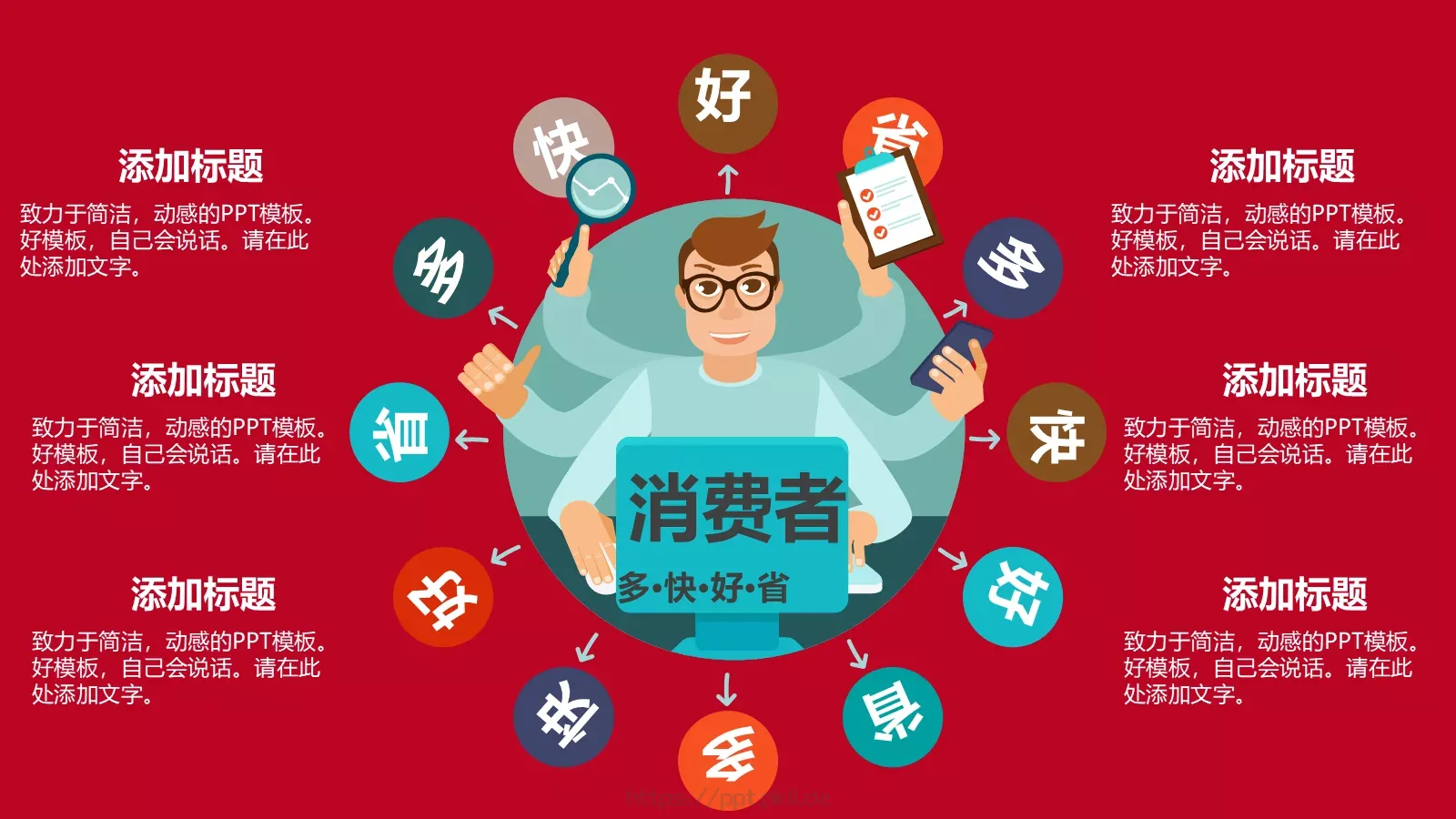 项目汇报营销模式分析PPT模板 第 18 页预览图