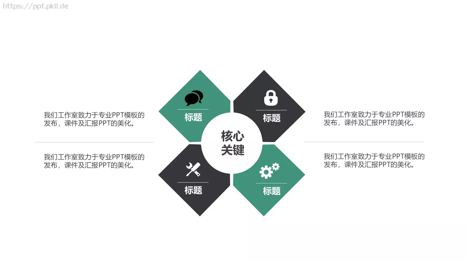 商业创业计划书PPT模板 第 17 页预览图