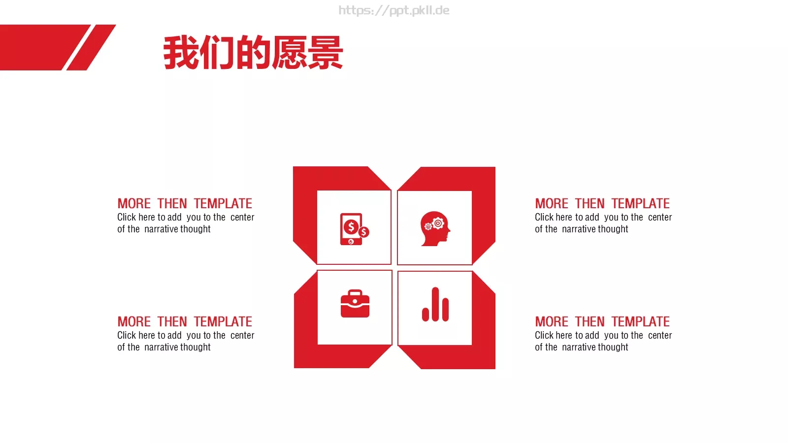 商业计划书PPT模板 第 7 页预览图