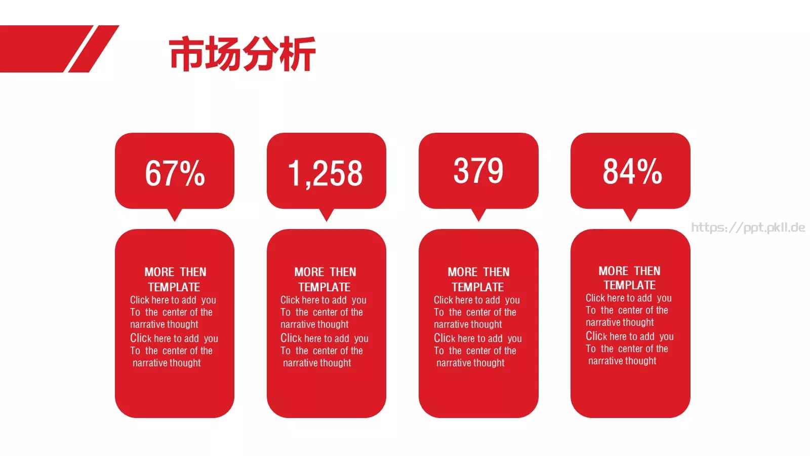 商业计划书PPT模板 第 22 页预览图