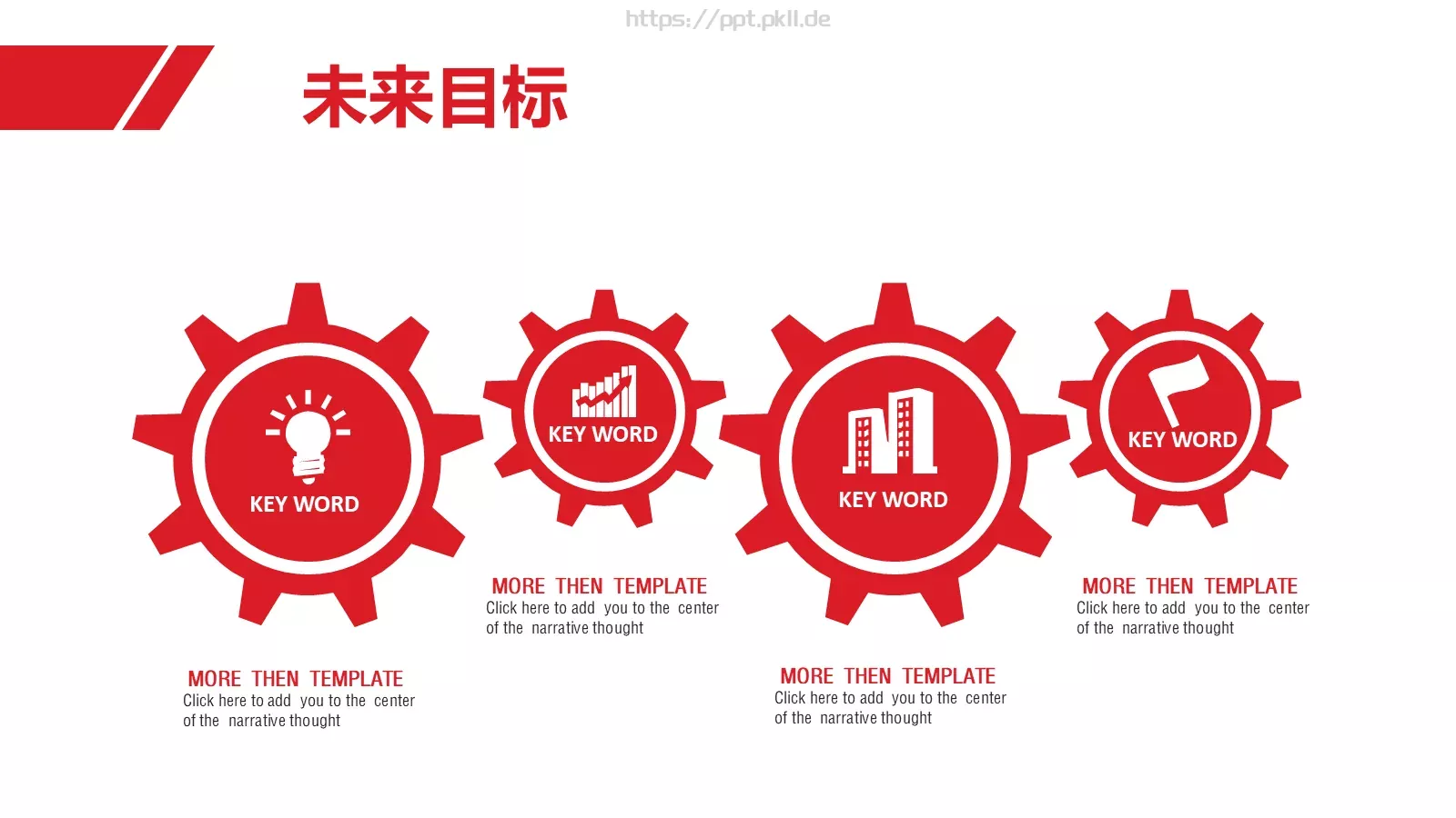 商业计划书PPT模板 第 27 页预览图