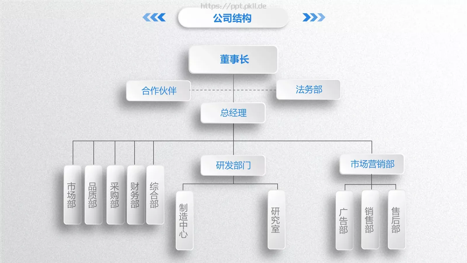 简洁实用商务汇报PPT模板 第 9 页预览图