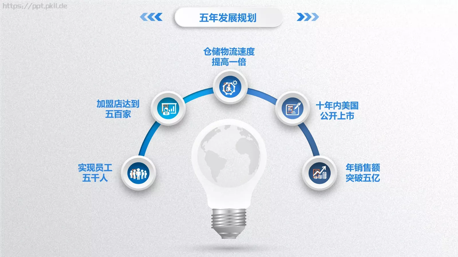 简洁实用商务汇报PPT模板 第 32 页预览图
