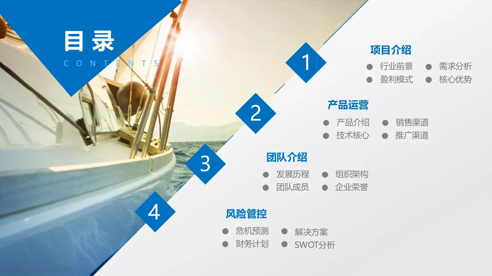 商业融资商业计划书PPT模板 第 2 页缩略图