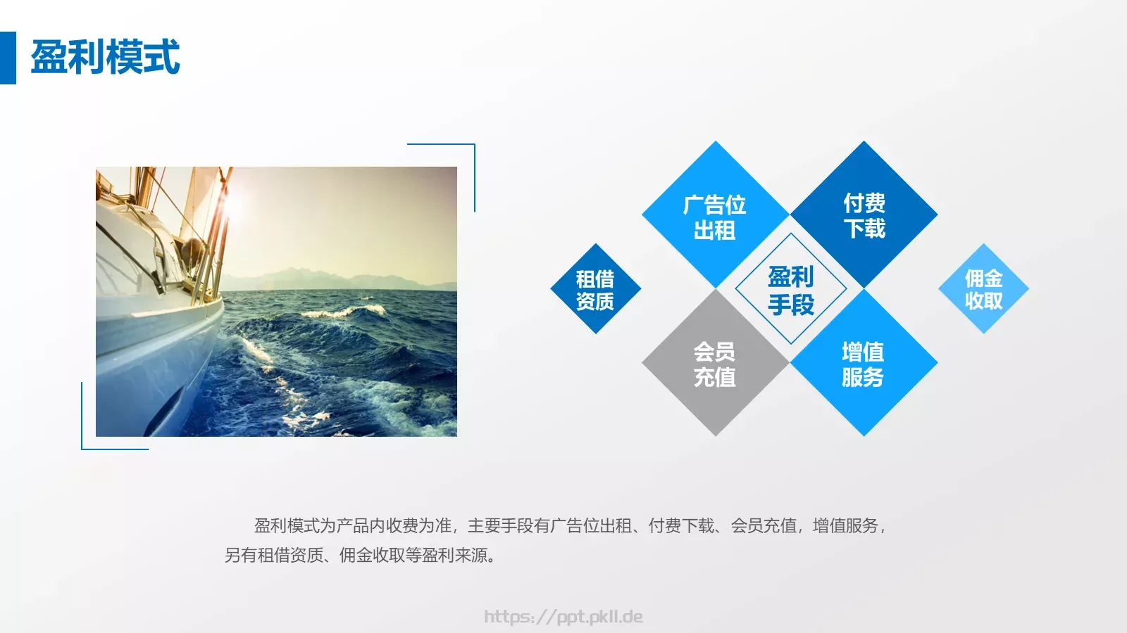 商业融资商业计划书PPT模板 第 6 页预览图