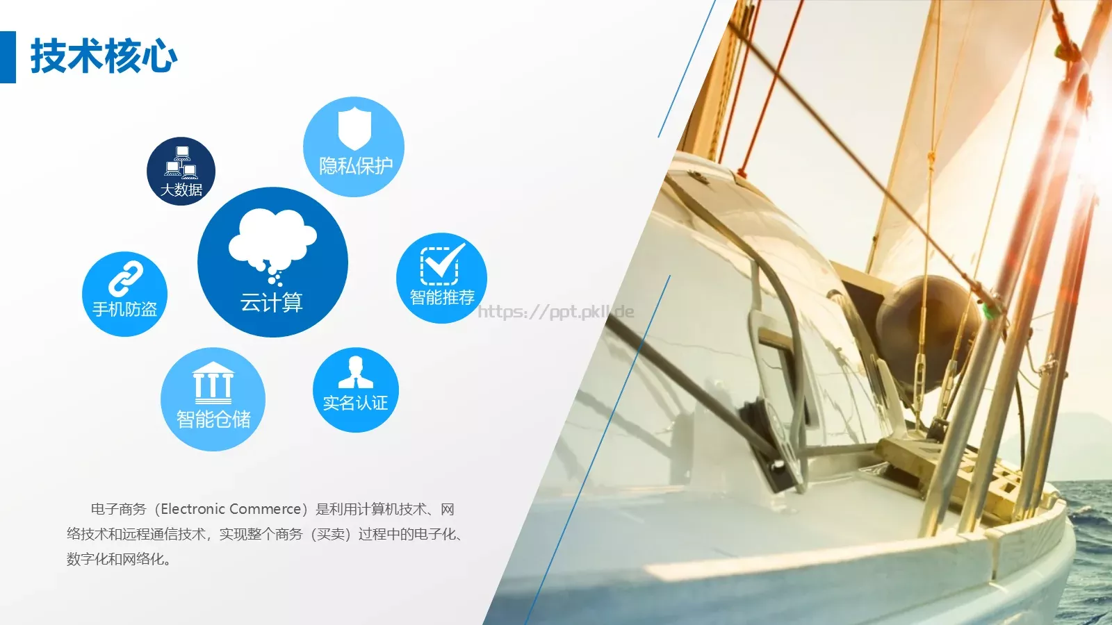 商业融资商业计划书PPT模板 第 12 页预览图
