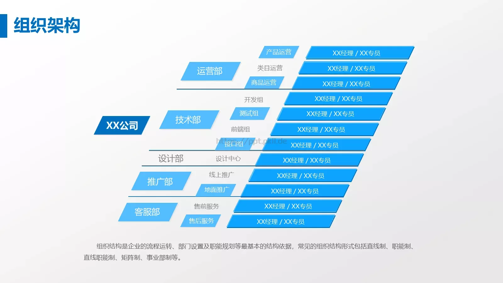 商业融资商业计划书PPT模板 第 16 页预览图