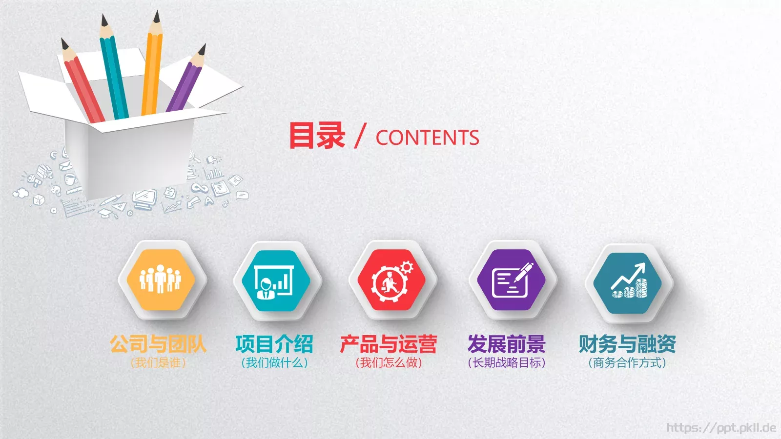 商业融资计划书PPT模板 第 3 页缩略图