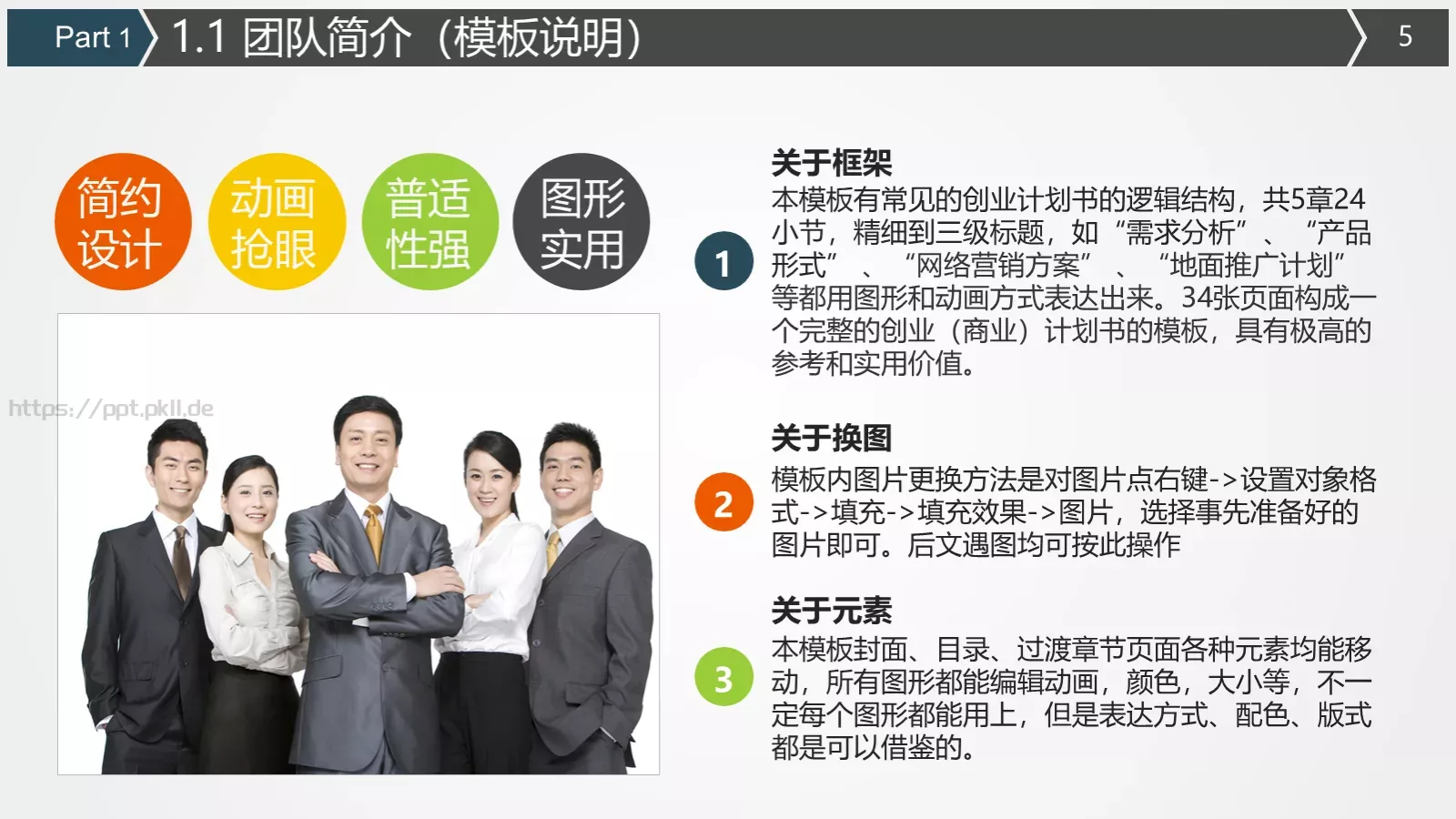 商业计划书PPT模板 第 5 页预览图