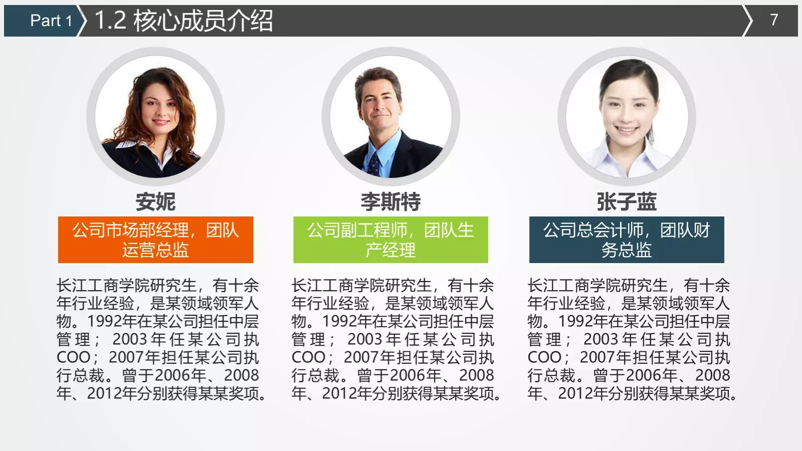 商业计划书PPT模板 第 7 页预览图