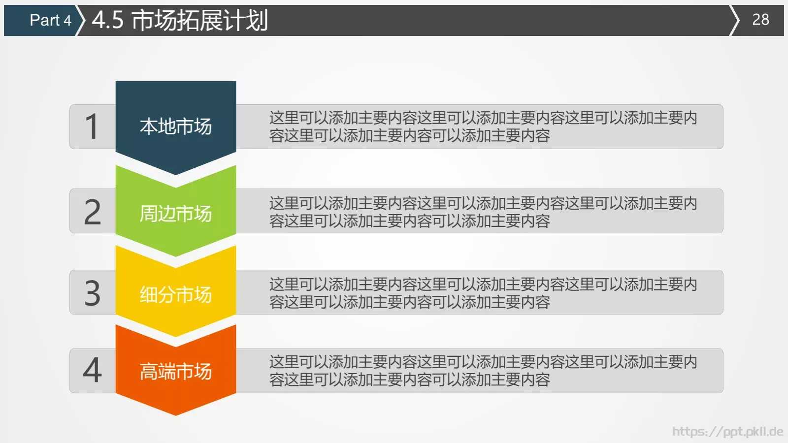 商业计划书PPT模板 第 28 页预览图