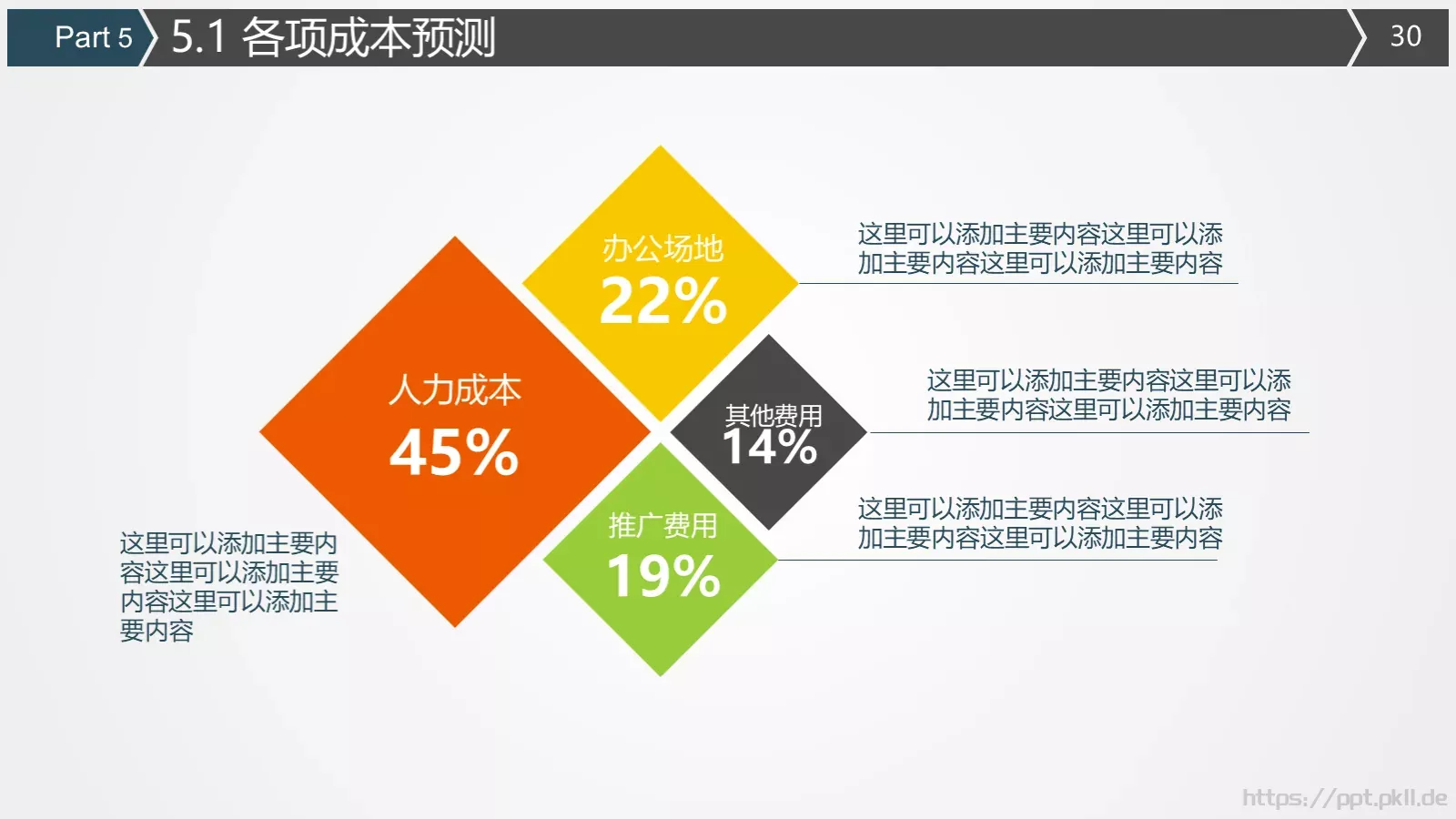 商业计划书PPT模板 第 30 页预览图