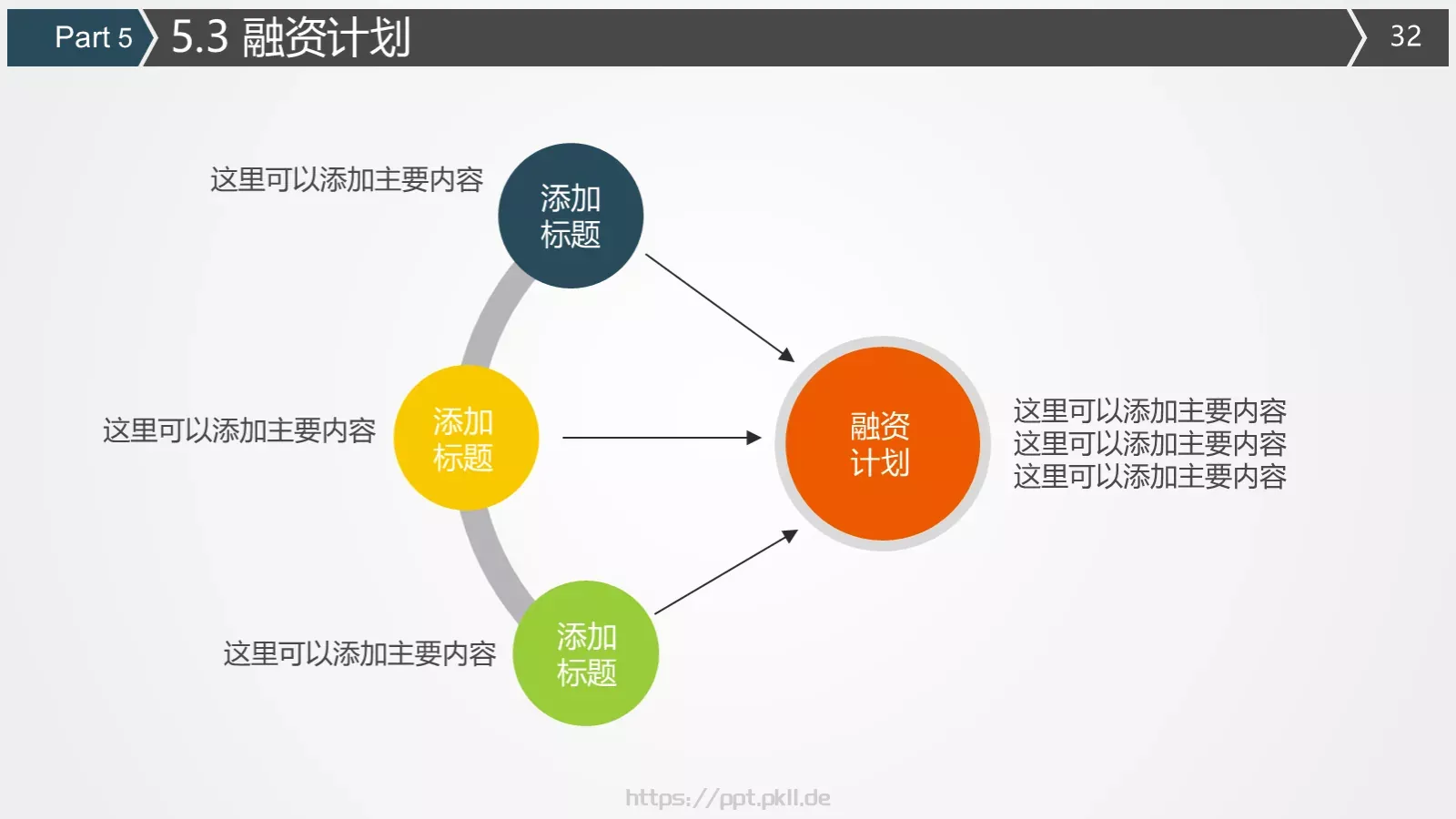 商业计划书PPT模板 第 32 页预览图