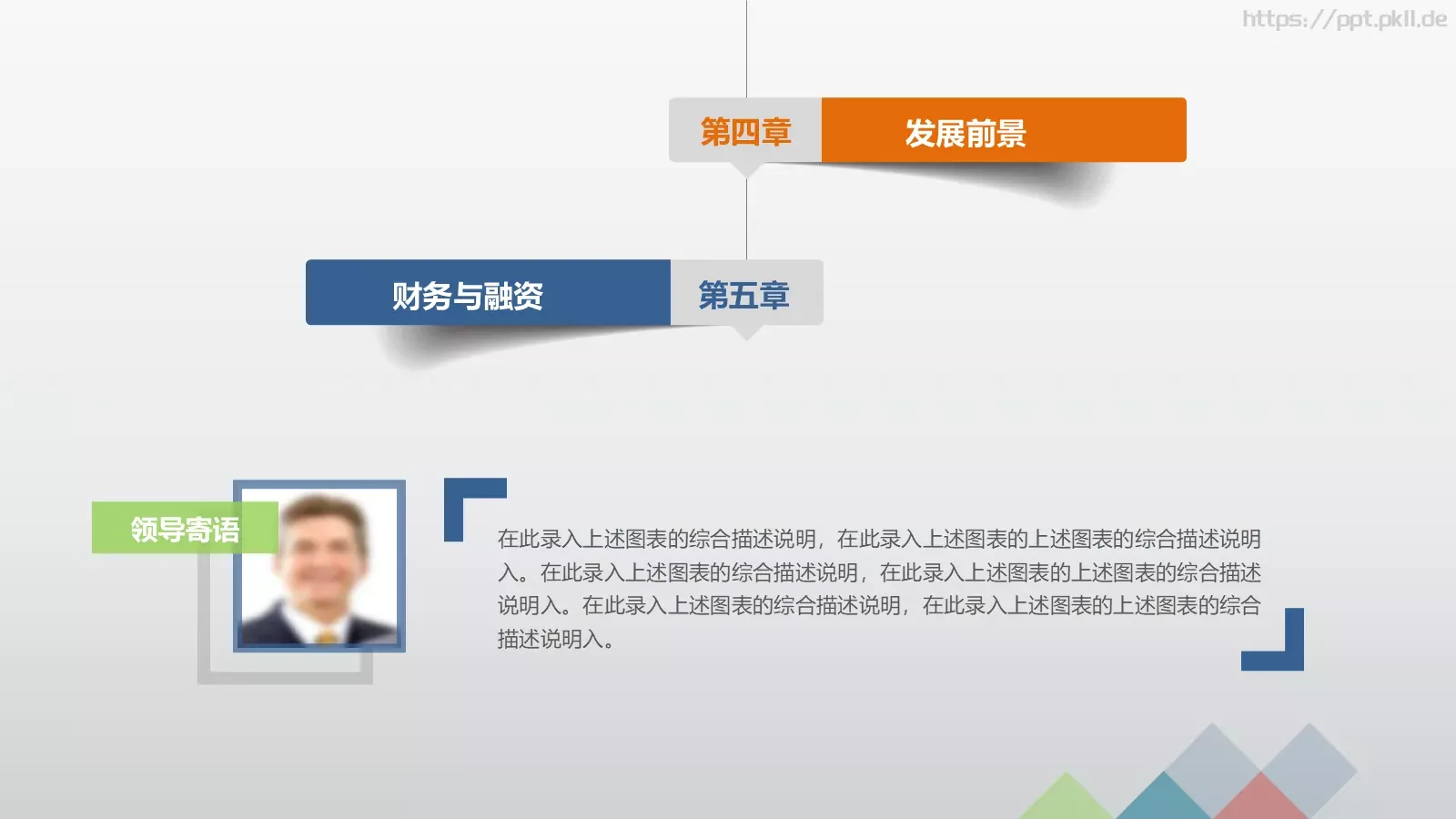 商业融资计划书PPT模板 第 3 页缩略图