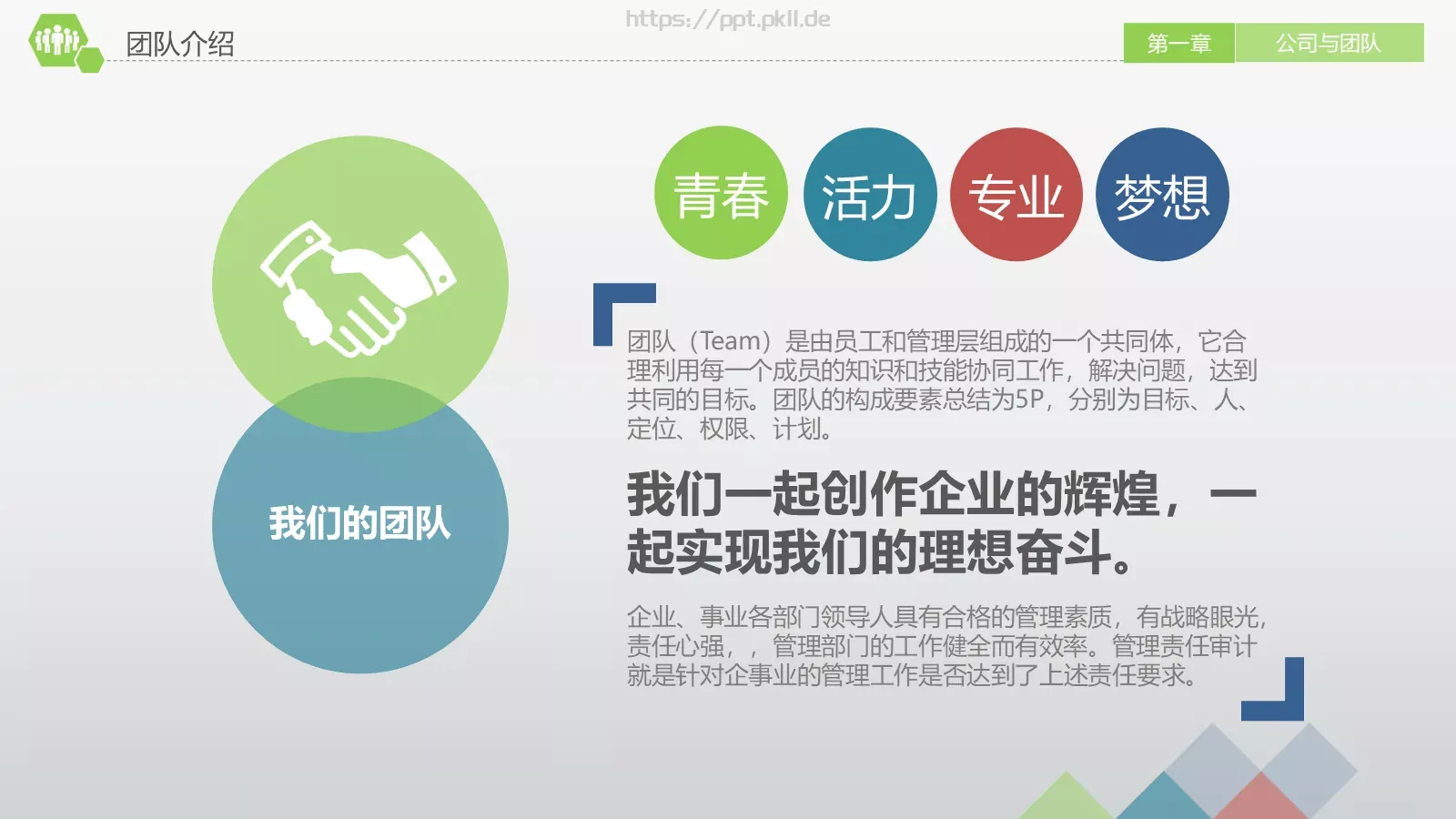 商业融资计划书PPT模板 第 7 页预览图