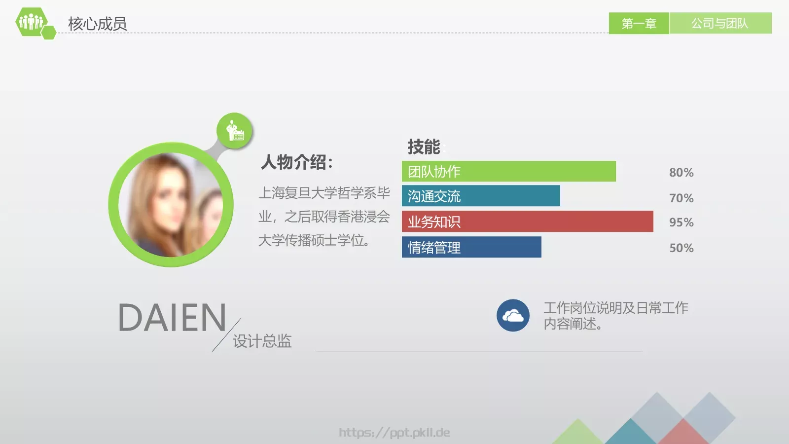 商业融资计划书PPT模板 第 9 页预览图