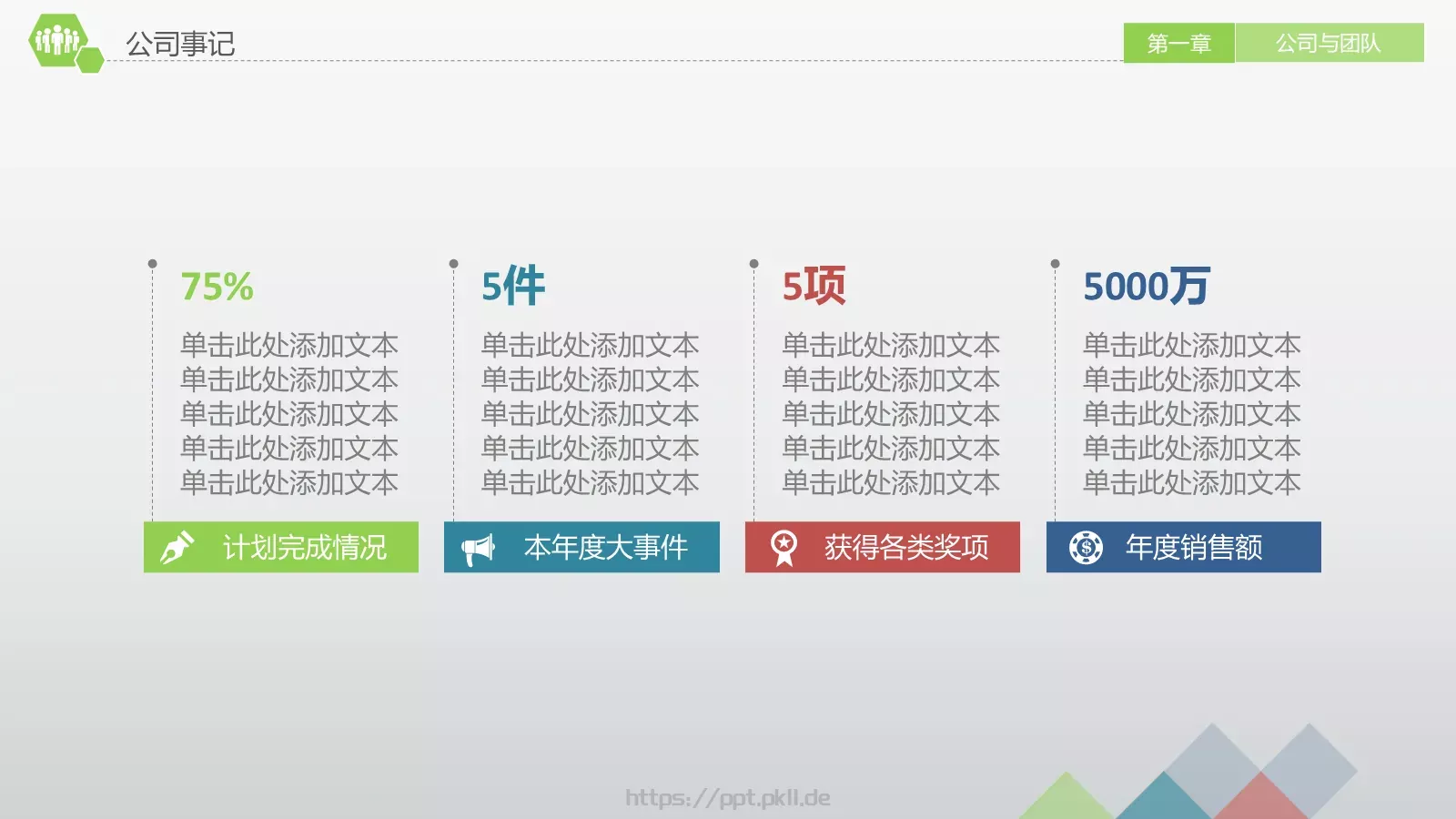 商业融资计划书PPT模板 第 11 页预览图