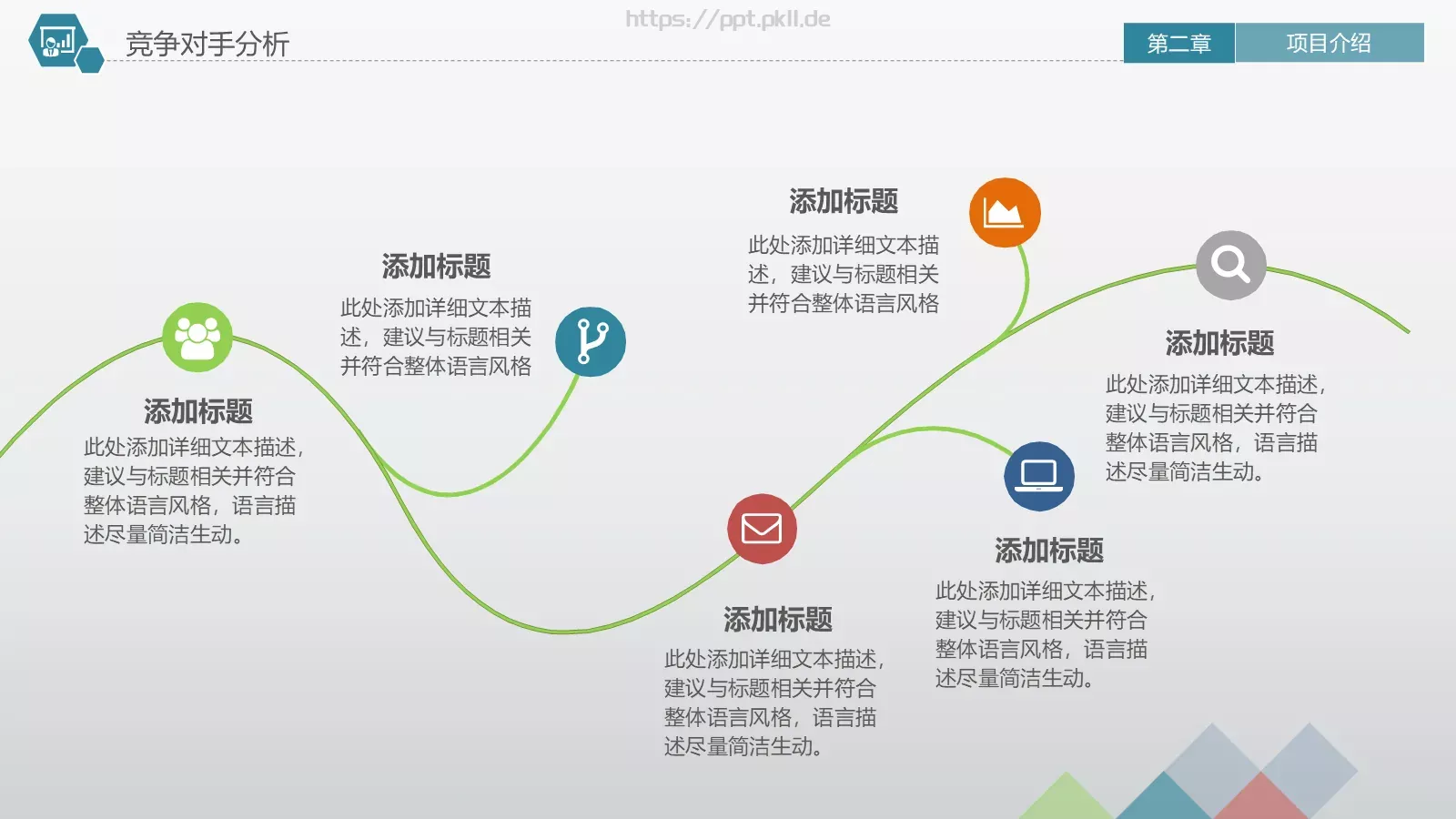 商业融资计划书PPT模板 第 18 页预览图