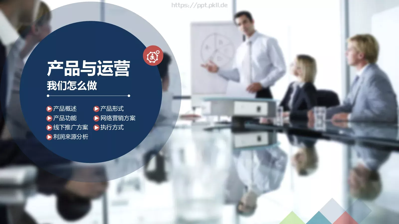 商业融资计划书PPT模板 第 22 页预览图