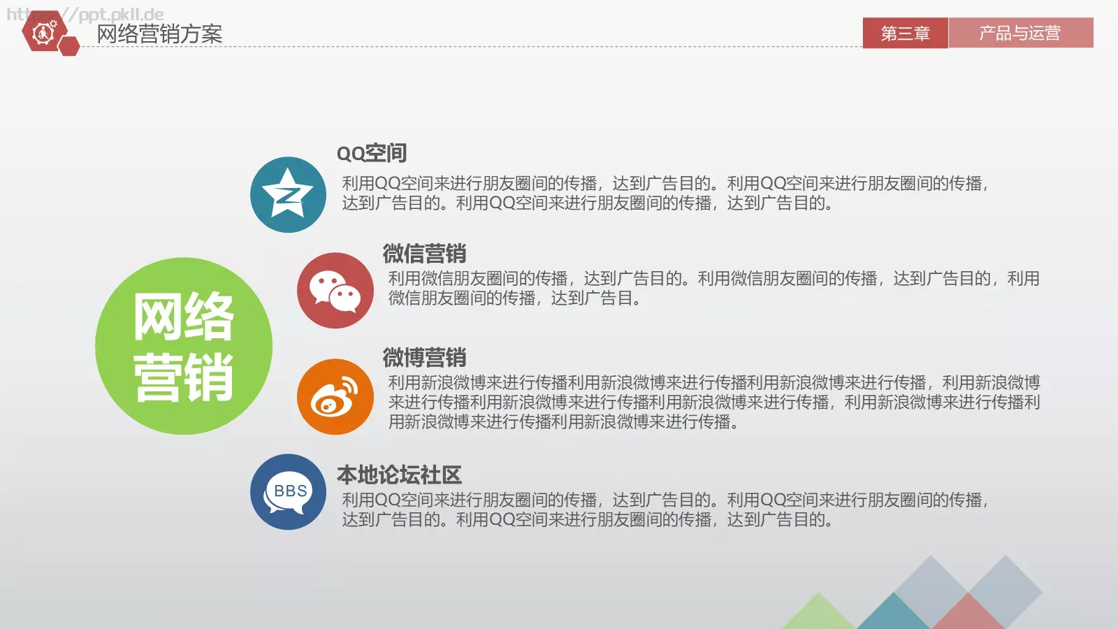 商业融资计划书PPT模板 第 26 页预览图