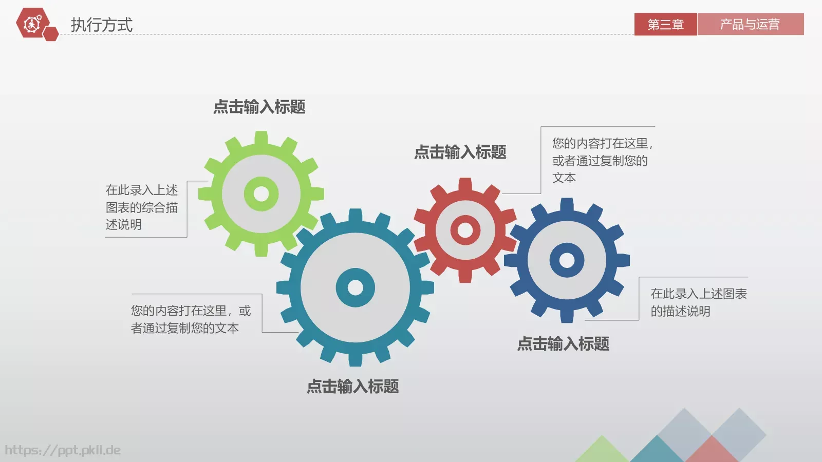 商业融资计划书PPT模板 第 28 页预览图