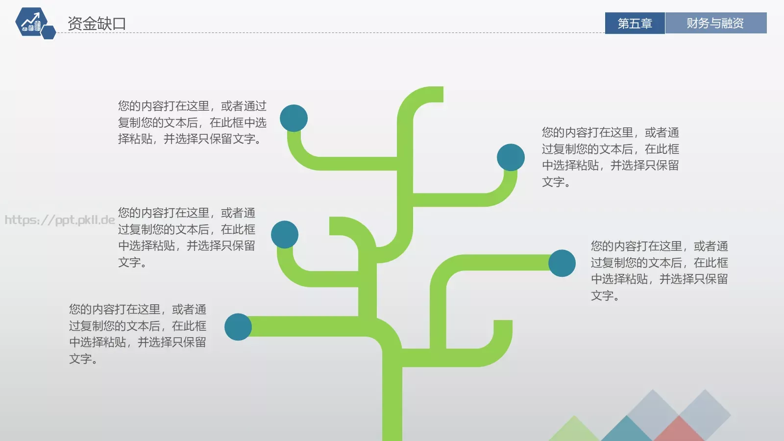 商业融资计划书PPT模板 第 39 页预览图