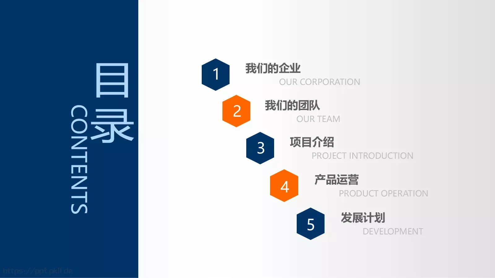 创业融资商业计划书PPT模板 第 2 页缩略图