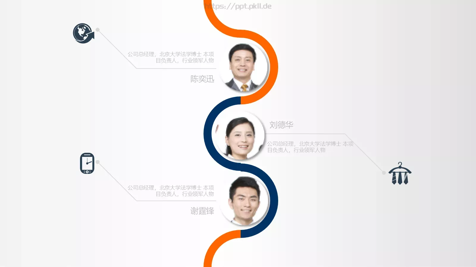 创业融资商业计划书PPT模板 第 7 页预览图