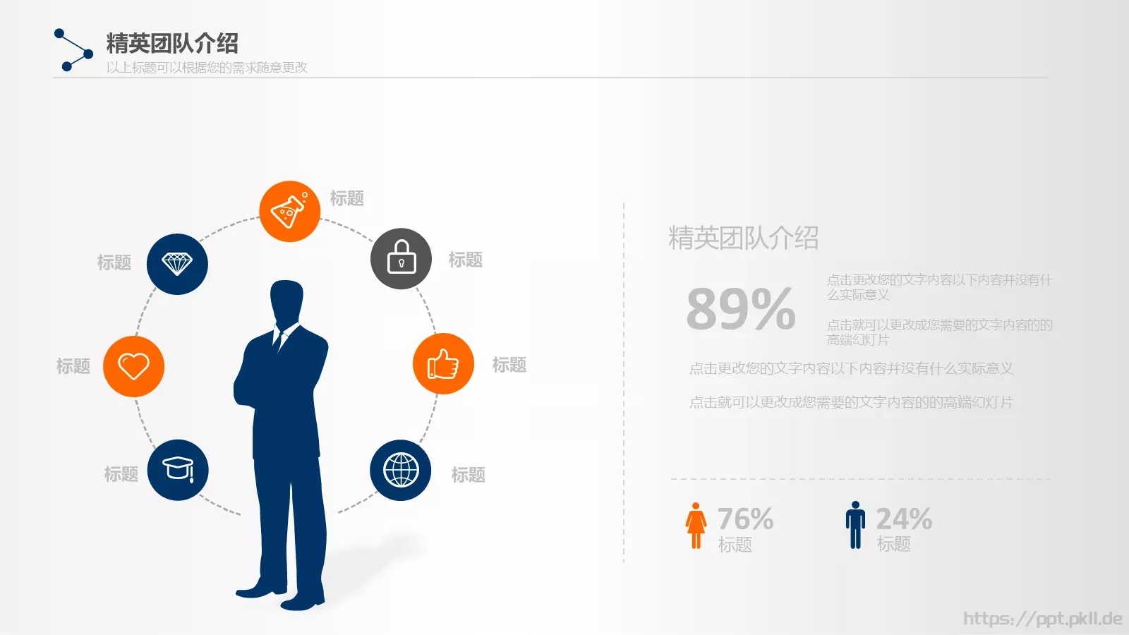 创业融资商业计划书PPT模板 第 9 页预览图