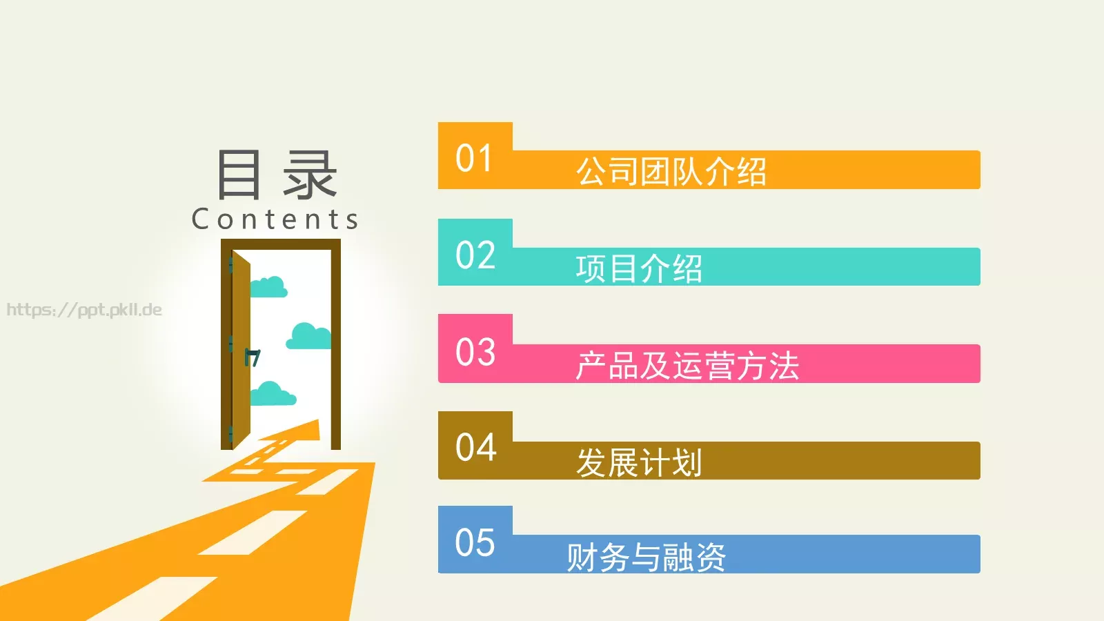 商业计划书（市场部）PPT模板 第 2 页缩略图