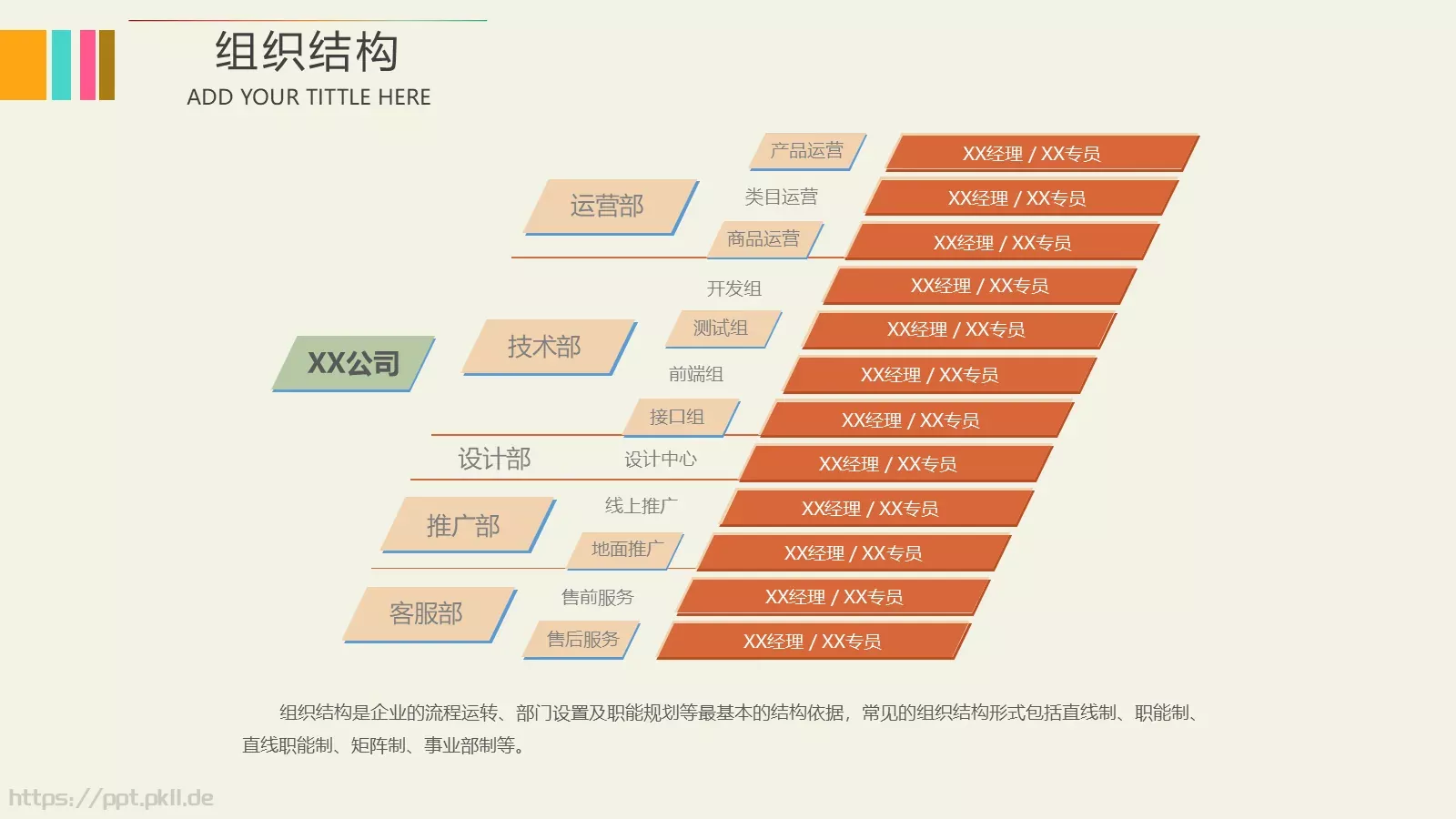 商业计划书（市场部）PPT模板 第 7 页预览图