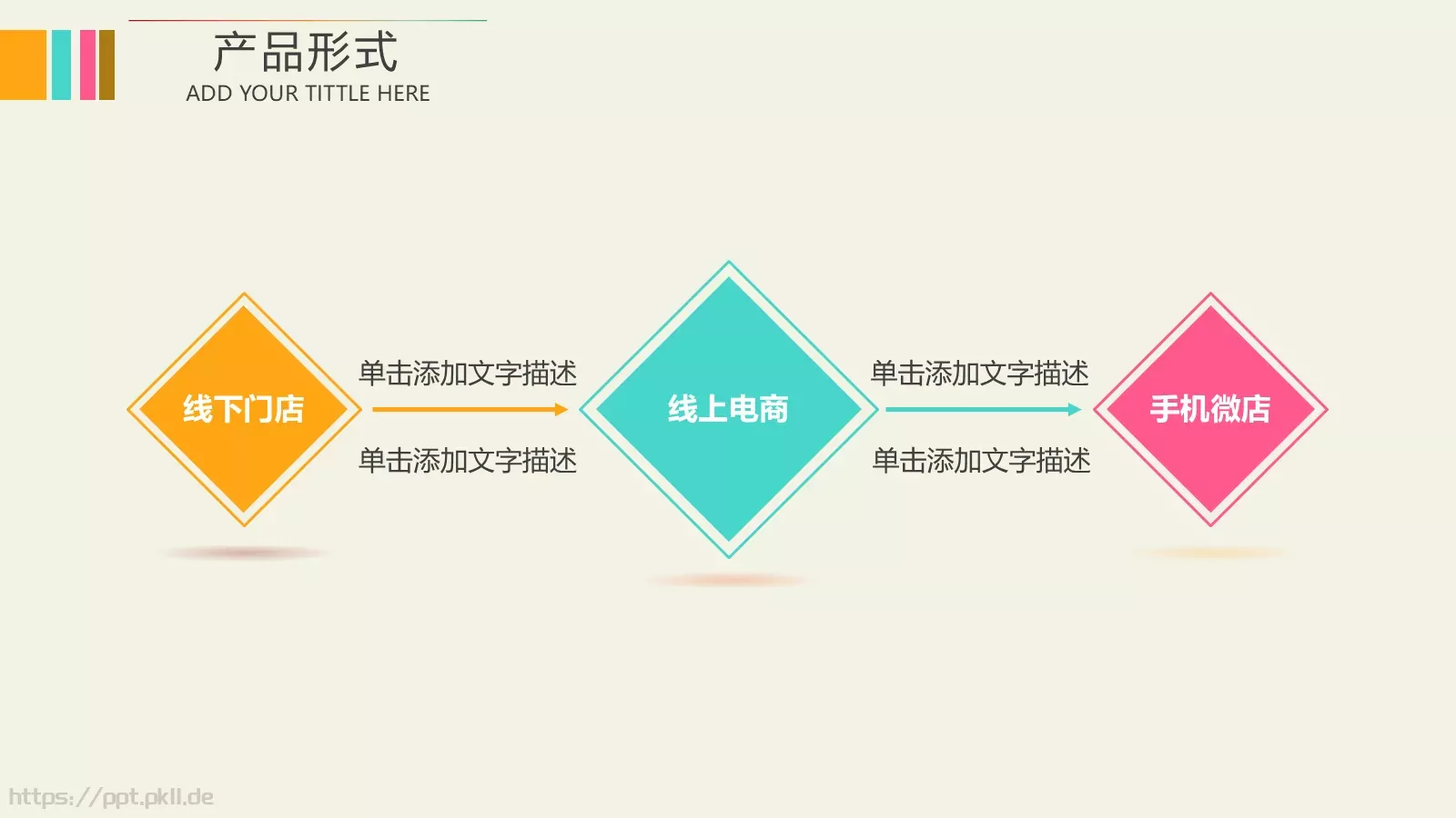 商业计划书（市场部）PPT模板 第 17 页预览图