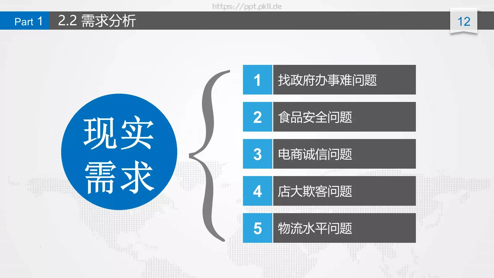 商业计划书PPT模板 第 12 页预览图