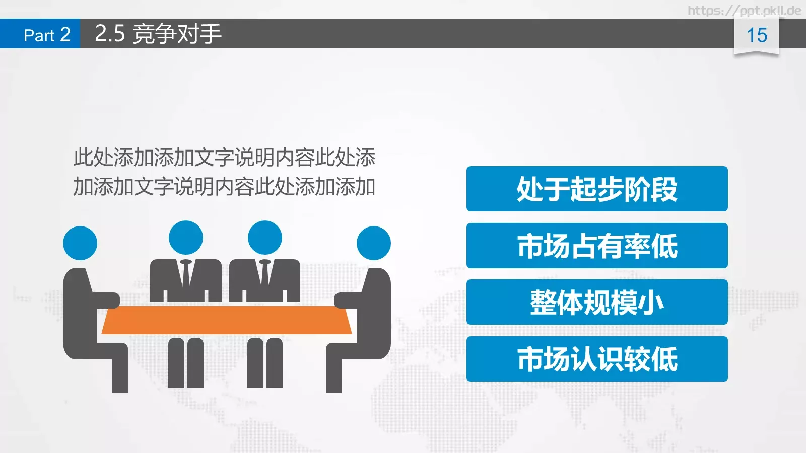 商业计划书PPT模板 第 15 页预览图