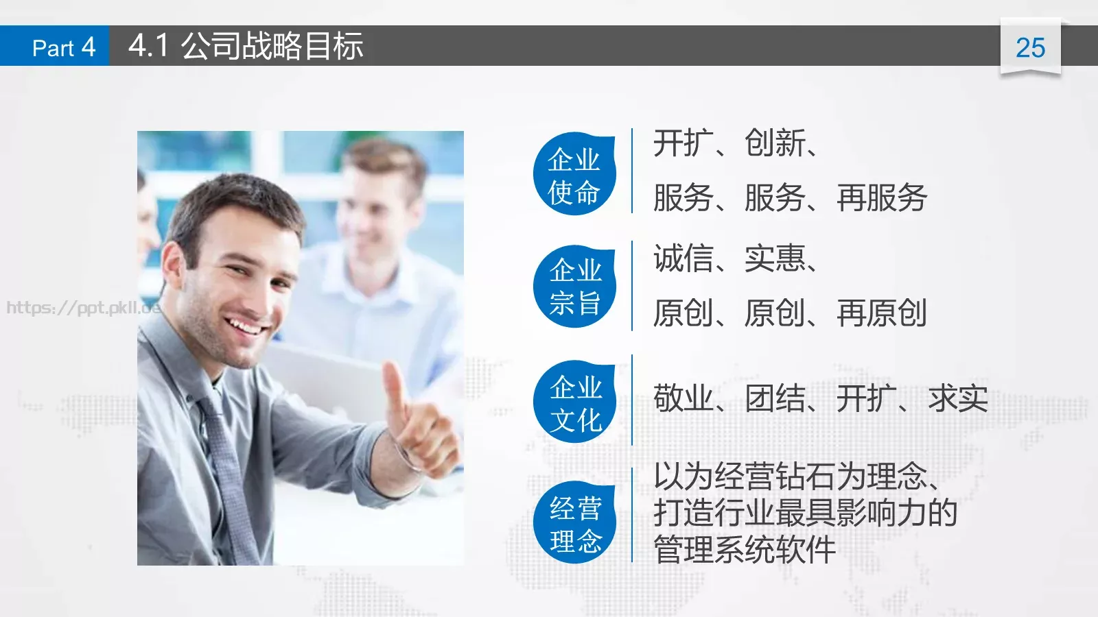 商业计划书PPT模板 第 25 页预览图