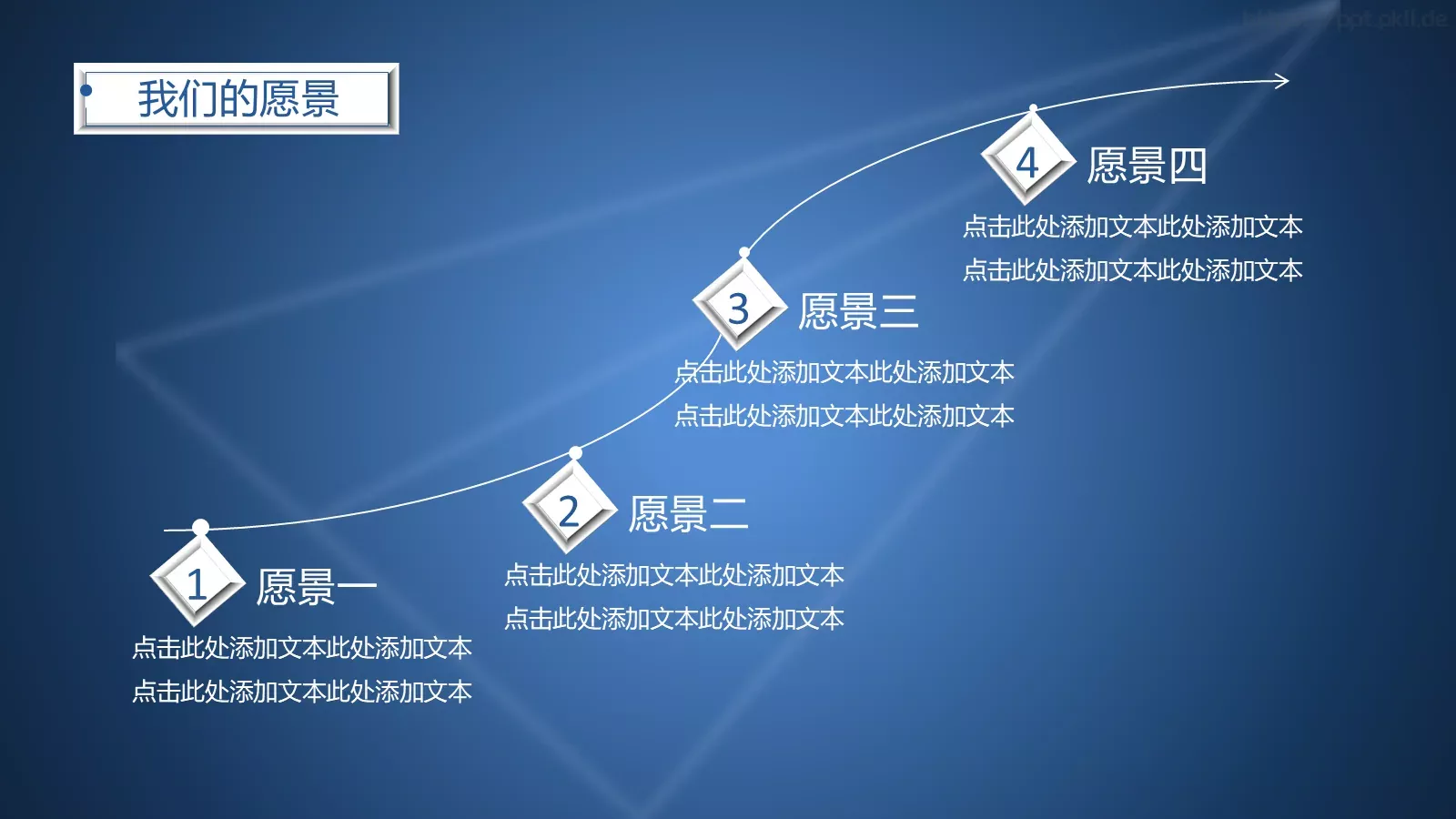 商业项目计划书PPT模板 第 10 页预览图