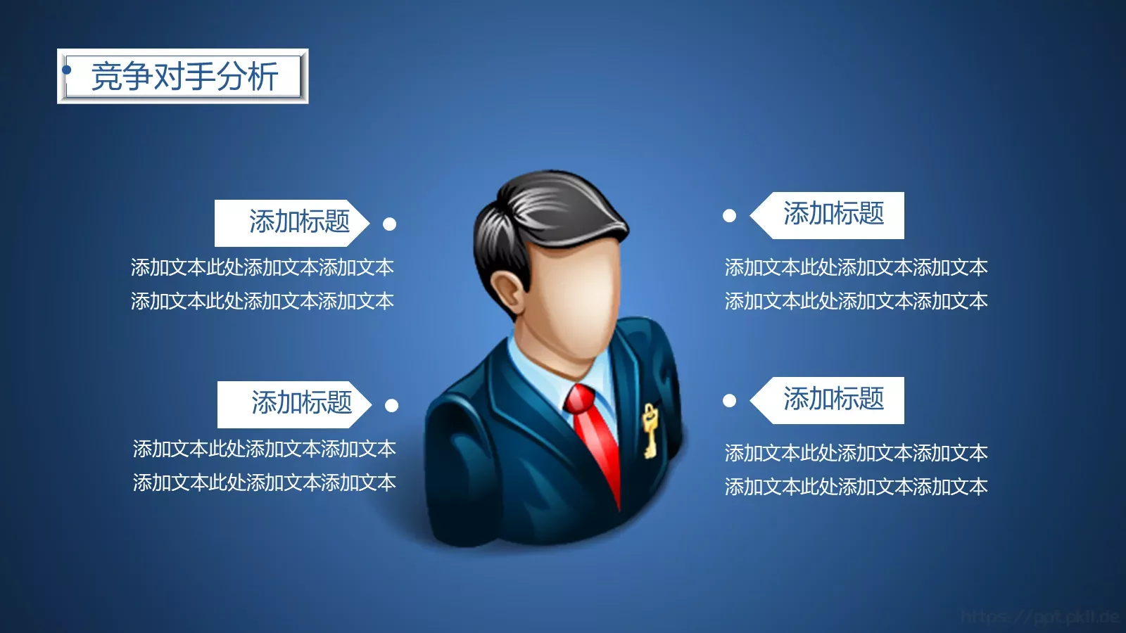 商业项目计划书PPT模板 第 15 页预览图