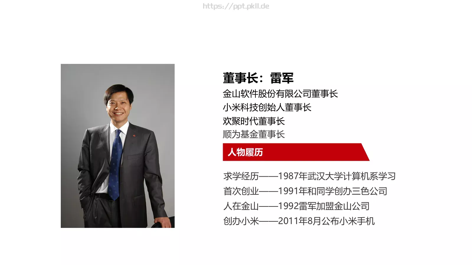 商业创业商业计划书PPT模板 第 6 页预览图