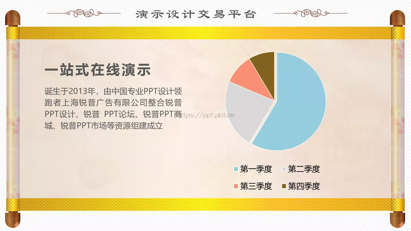 商务汇报PPT模板 第 12 页预览图