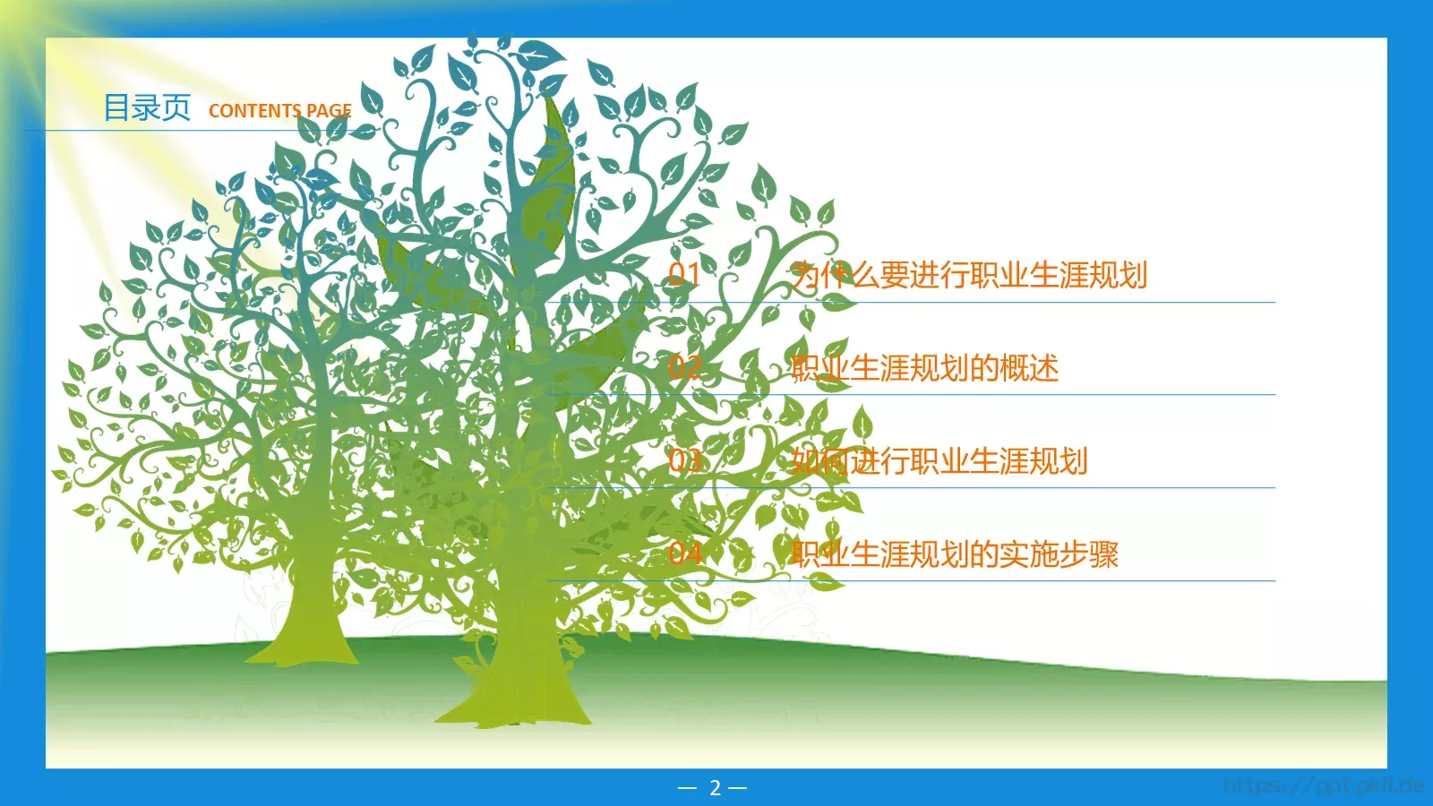 职业生涯规划PPT模板 第 2 页缩略图