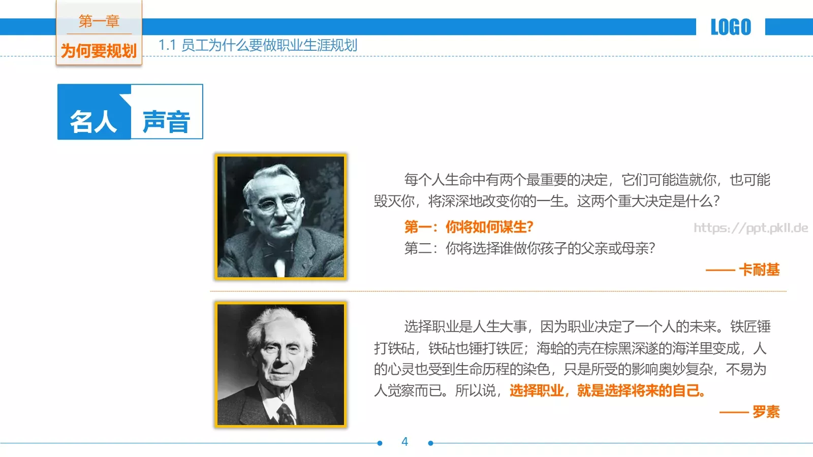职业生涯规划PPT模板 第 4 页缩略图