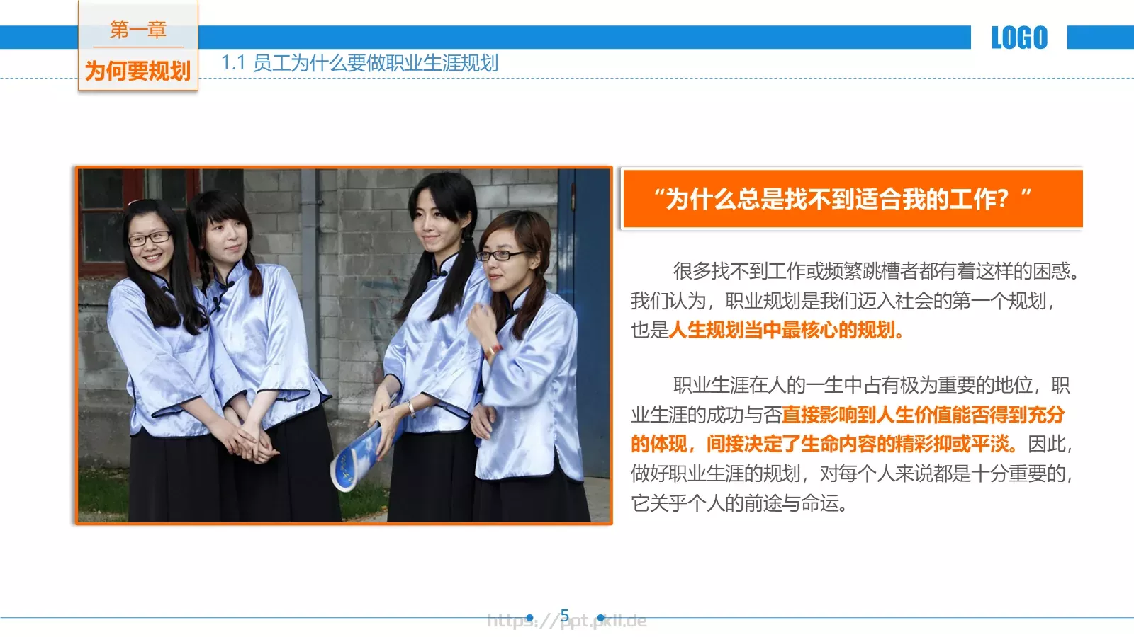 职业生涯规划PPT模板 第 5 页预览图